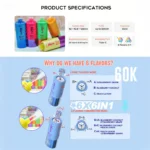 Fizzy Max 60000 Puffs – Produktpräsentation – 10 Geschmackskombinationen